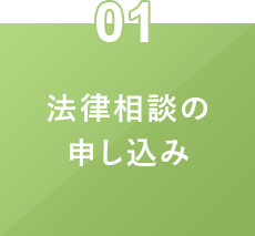 法律相談の申し込み
